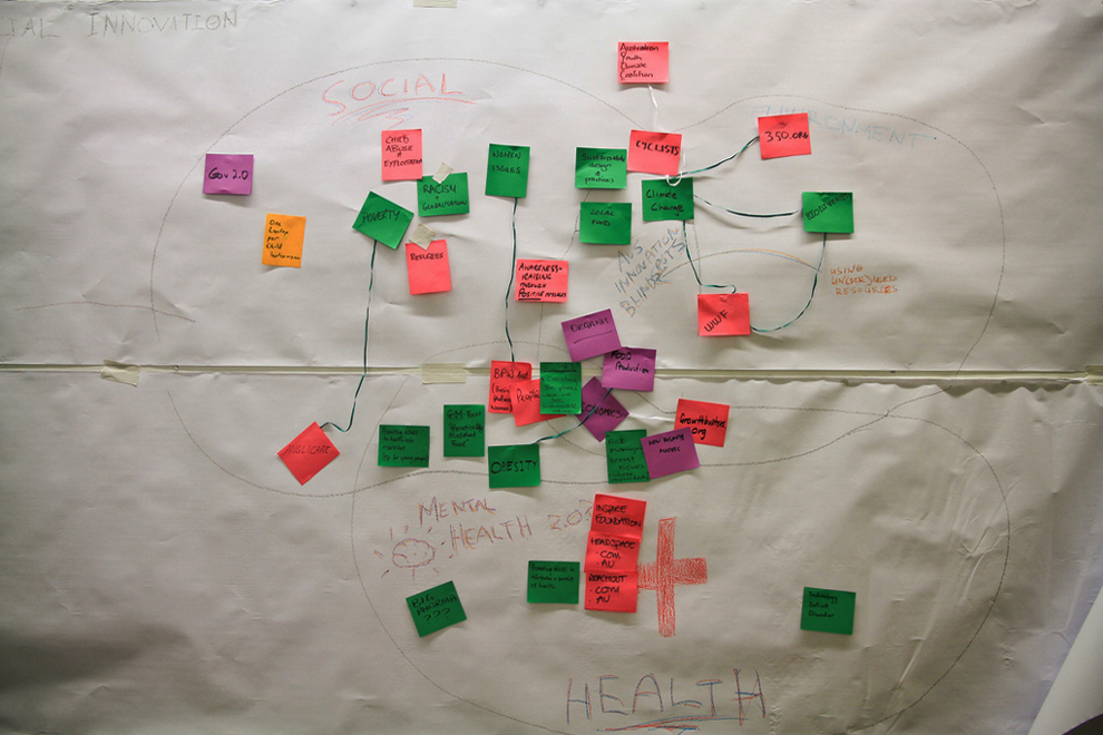 social-innovation