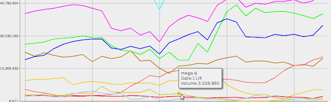 botnet1