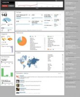 chartbeat1