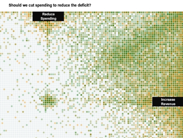 Crisis debt